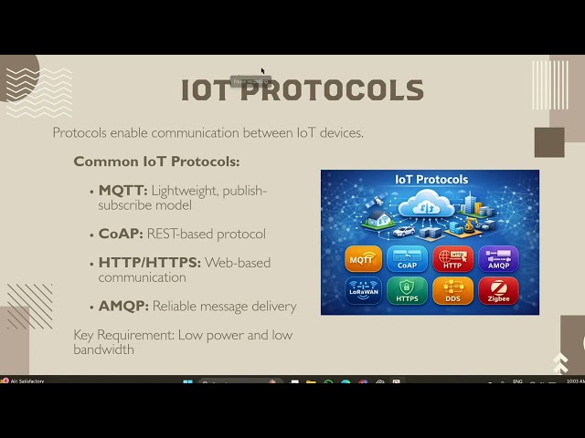 Introduction to Internet of Things (IoT) | Unit 1 | Definition, Sensors, Actuators & Applications