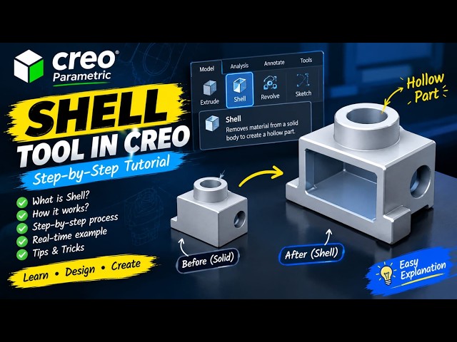Creo Shell Tool Tutorial | Create Hollow Parts Step-by-Step | Creo Parametric