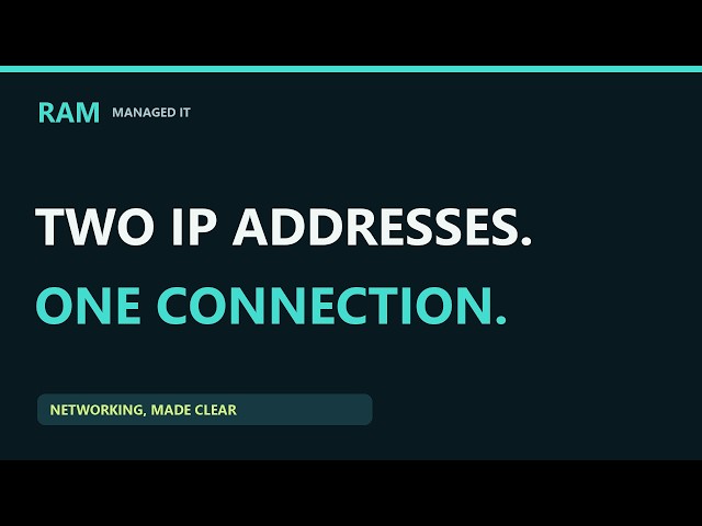 Private vs Public IP Addresses: Follow One Request
