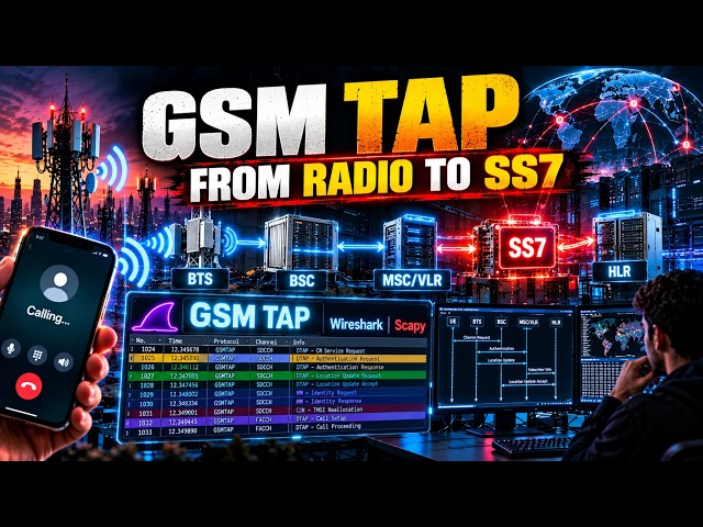 🔥 What REALLY Happens When Your Phone Connects? | GSMTAP + SS7 part  4