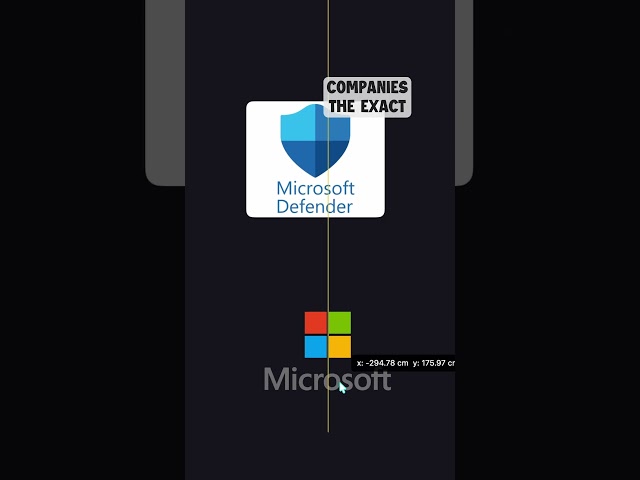 The Twist: Microsoft cannot control it's own Kernel