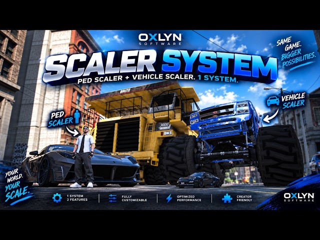 FiveM Ped & Car Scale Script – Tiny to Giant, Real Resized Vehicles & Admin Panel (ESX/QB/QBOX)