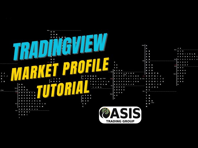 Market Profile Tutorial for Tradingview. TPO Indicator Settings.