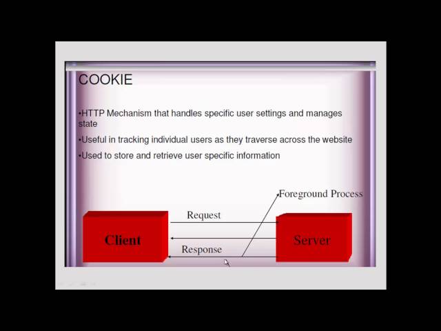 Servlet Tutorial 6 - Cookie - part A - introduction - by Arjun