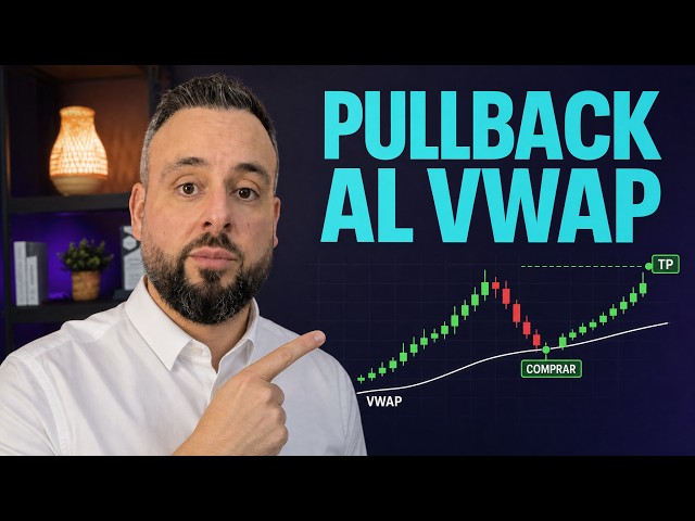 The 93.6% Win Rate Secret for Funded Challenges with VWAP Drift Pullback (Free Trading Indicator)