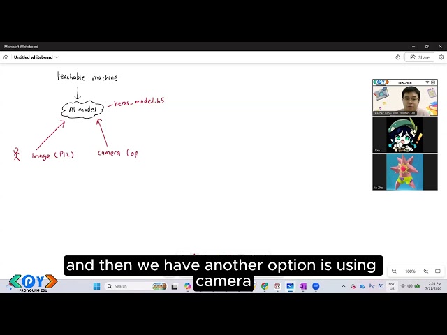 Python AI Live Demo Class