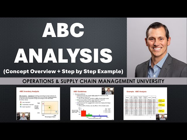 ABC Analysis Explained — Inventory Classification & Control Strategy