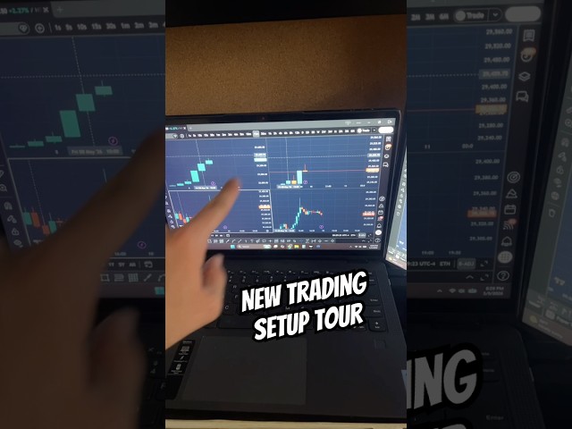 New Trading Setup Tour