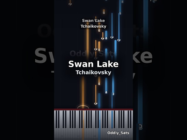 Swan Lake - Tchaikovsky | Piano Cover #shorts