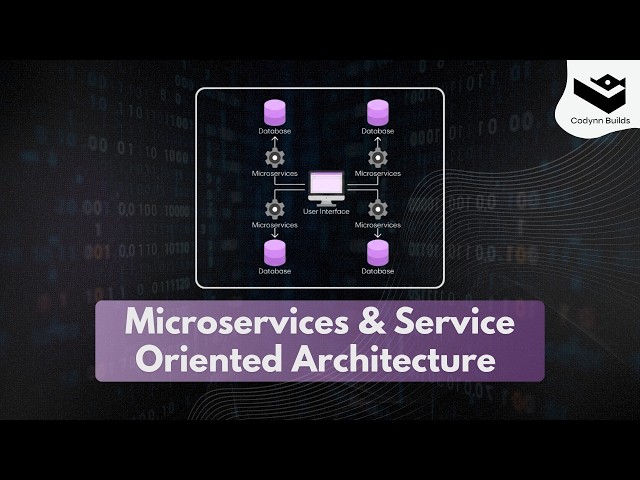 Advanced System Architecture  Microservices & Service Oriented Architecture