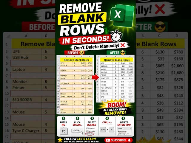 Remove Thousands of Blank Rows in Excel in Seconds! | Excel Trick