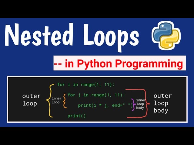 NESTED LOOPS IN PYTHON PROGRAMMING WITH EXAMPLE PROGRAMS || PYTHON PROGRAMMING IN TELUGU