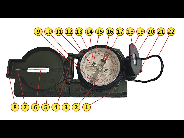 THIS is how to use a Lensatic Compass - very simple