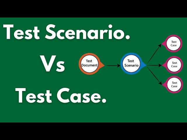 Test Scenario vs Test Case | Simple Explanation for Freshers | Manual Testing for Beginners |