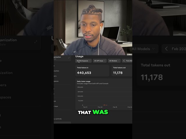 OpenAI API Costs: My February Usage Review