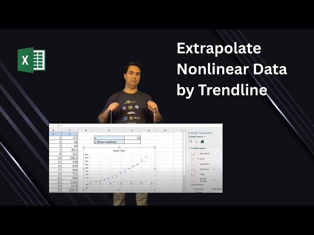 How to Extrapolate Nonlinear Data by Trendline