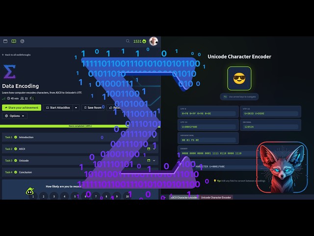TryHackMe Data Encoding  - Full Walkthrough 2026