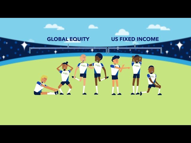BlackRock Claria Index Explained (Animation)