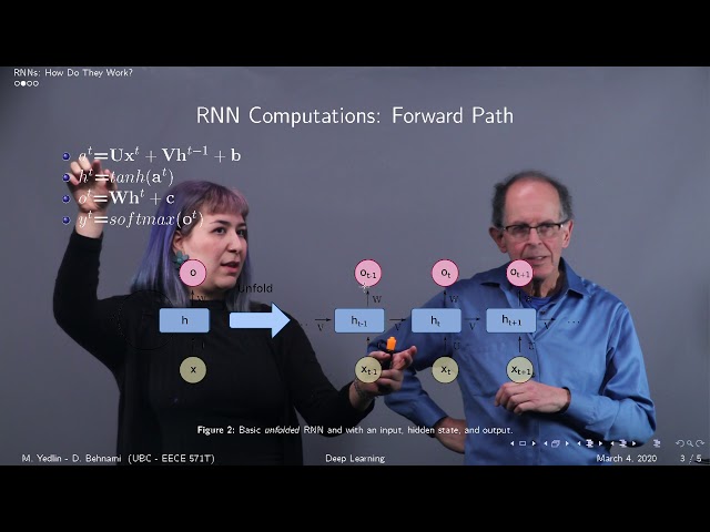 RNN's: How do they work?