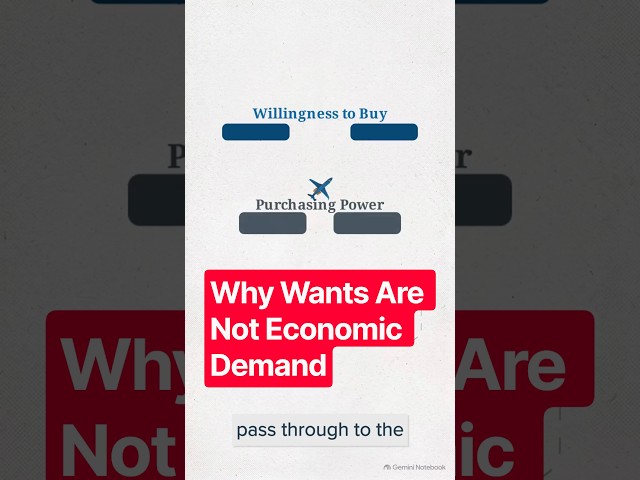 Why Your Wants Are NOT Economic Demand ✈️💸 #Shorts