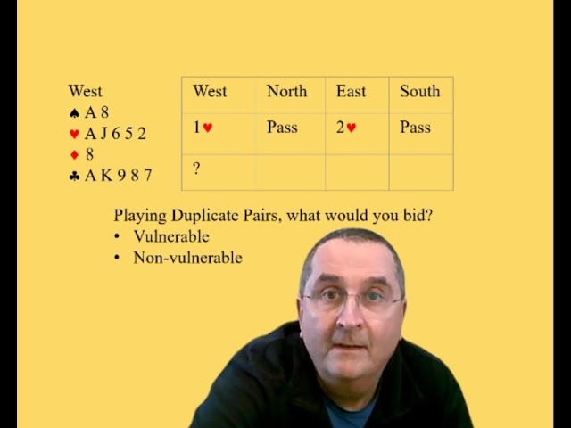 Duplicate Bridge Scoring Explained!