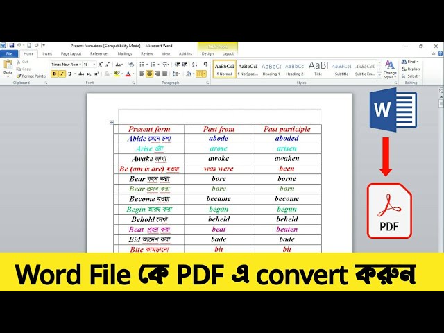 MS Word ফাইলকে কিভাবে PDF এ রূপান্তর করা যায় দেখুন