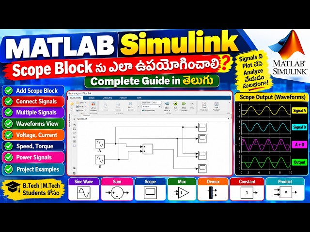 How to Use Scope in MATLAB Simulink  Complete Scope Block Tutorial  MATLAB Projects