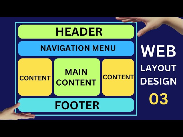 How to create Web Layout Design in HTML CSS | Part 03 | Website Layout Design Tutorial in Hindi-Urdu