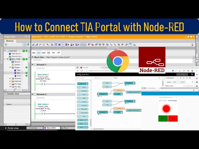 How to connect TIA Portal with Node-RED | Part 1 | Simens PLC | IOT Solution | SCADA | Automation