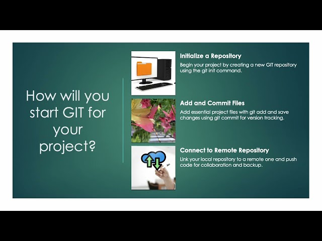 git interview questions | devops interview questions| How to start project in GIT | Git Mastery