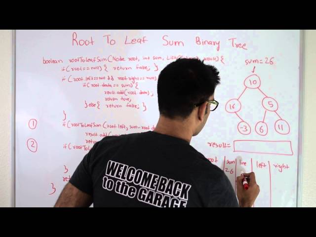 Root To Leaf Sum Binary Tree