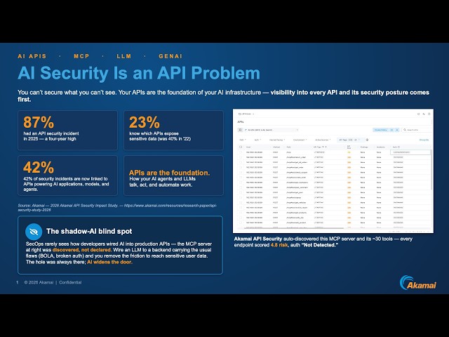 Why Your AI Security Depends on API Security (Live MCP Demo)