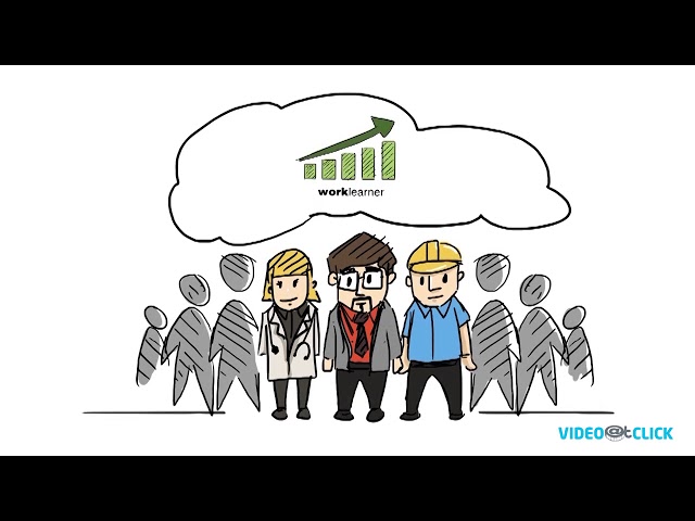 Educational Explainer Video | Whiteboard Animation | Work Learner