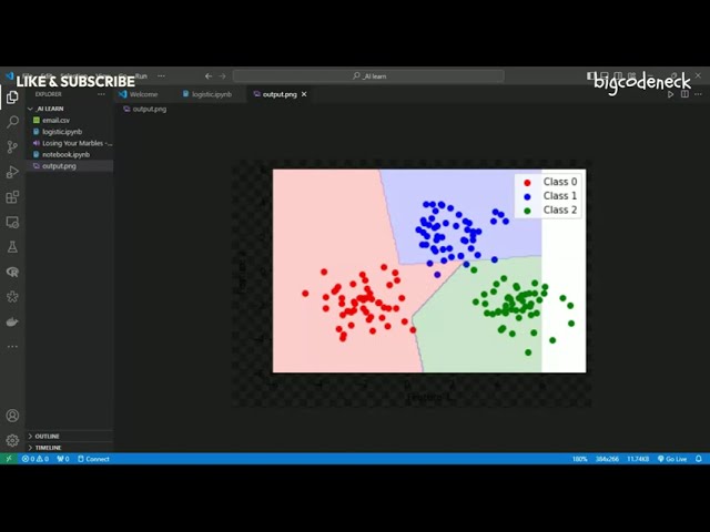 Implementing a Multi-Class Perceptron Algorithm in Python | Solve Classification with 3 Classes