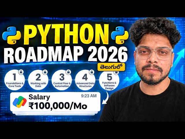 Python Roadmap 2026 in Telugu 🐍 | Zero to Job-Ready Developer | Complete Roadmap