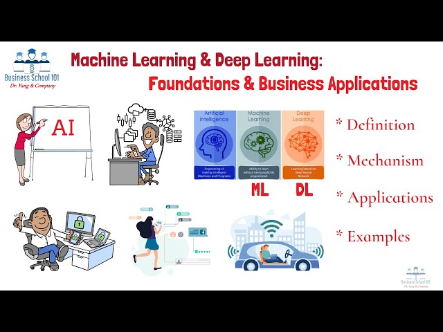Machine Learning and Deep Learning (Business Applications) | From A Business Professor