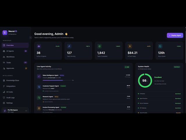 AI Agent Dashboard UI – Modern AI Operations Dashboard with Bootstrap 5.3 | NeuraOS
