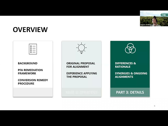 Joint Webinar FSC Conversion Remedy Procedure and FSC Remediation Framework (English)