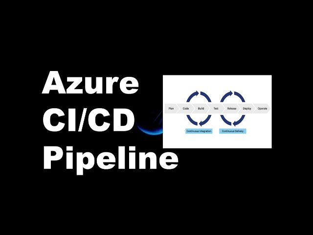Day-17 | How to Deploy Azure Infrastructure with Terraform Using Azure DevOps CI/CD Pipeline.