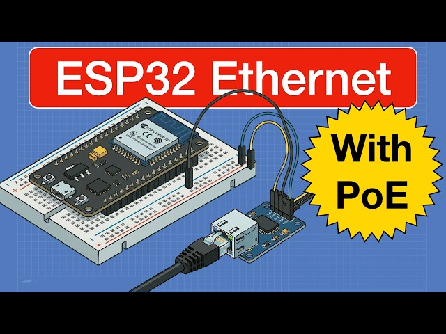 Ethernet & Power-over-Ethernet with ESP32 - Build a PoE Camera and a Web Server