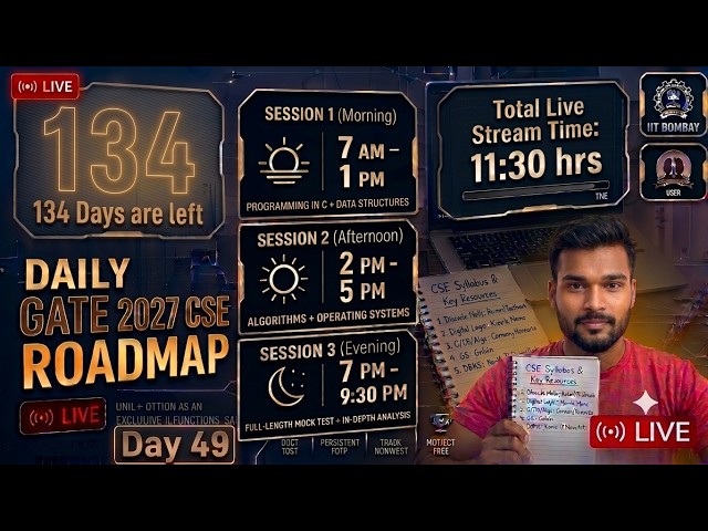 Day 49 - 8:45 am to 1 pm (LIVE): Study with Me (Morning Session)