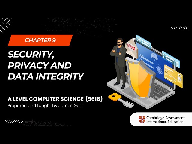 AS & A Level Computer Science (9618) - Chapter 9: Security, Privacy and Data Integrity