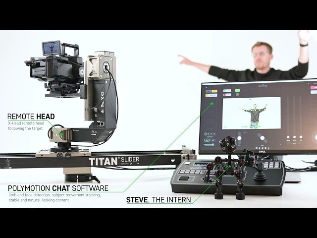 Slidekamera by MRMC - Slider integration with Polymotion Chat.