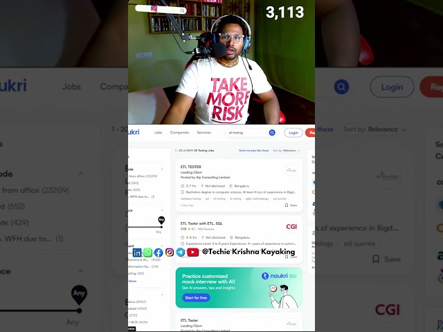 techie_krishna_kayaking: Tkk Journey - Youtube - Monetization Milestone