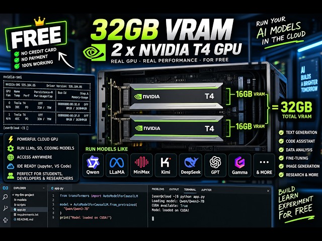 FREE GPU SERVER 🔥 2x NVIDIA T4 + 32GB VRAM | Host AI Models & Earn Money