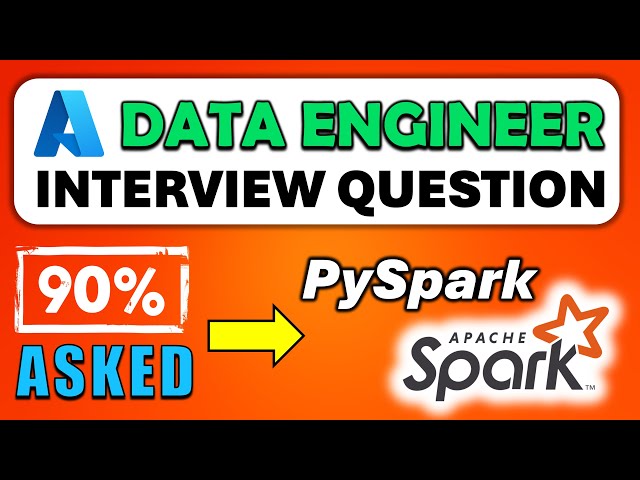 Must-Know PySpark Interview Question for Data Engineers - Live Demo & Tips!