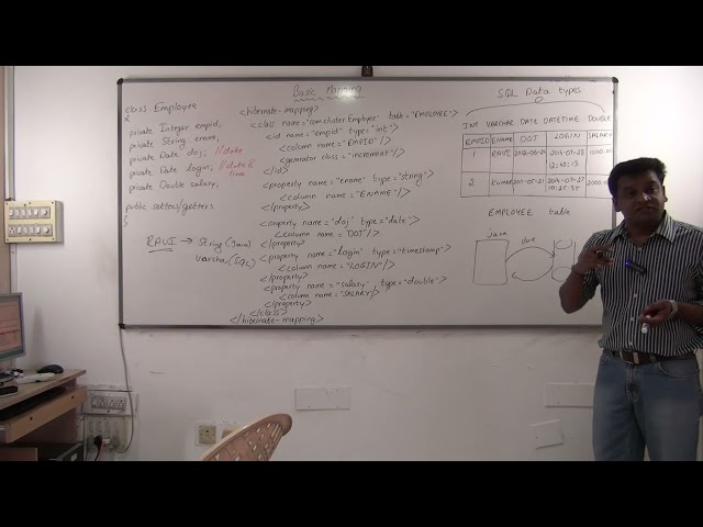 06 - Hibernate Basic mapping