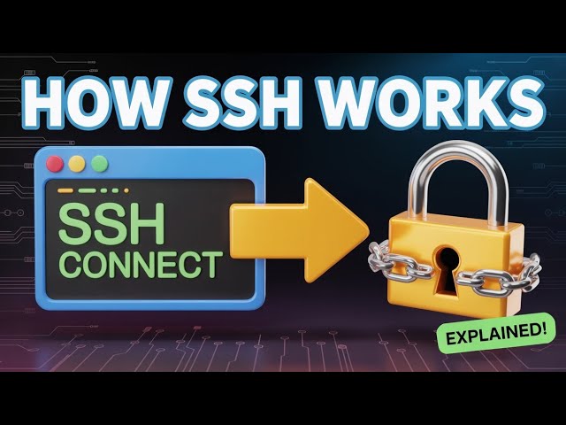 What is SSH? | How SSH Works Internally | Secure Shell Explained for Beginners