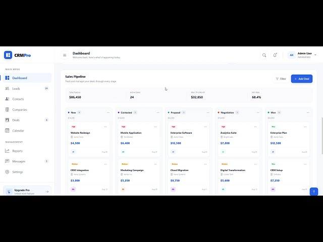 CRM Admin Dashboard Demo | Bootstrap 5 | Free Admin