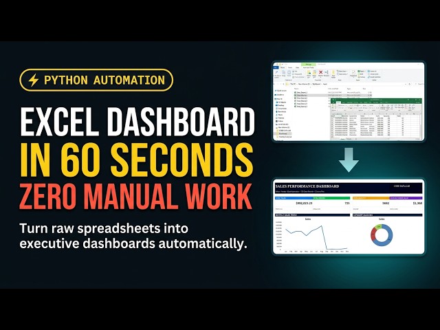 "Excel Dashboard in 60 Seconds | Clean, Validate & Auto-Generate Report (Python)"